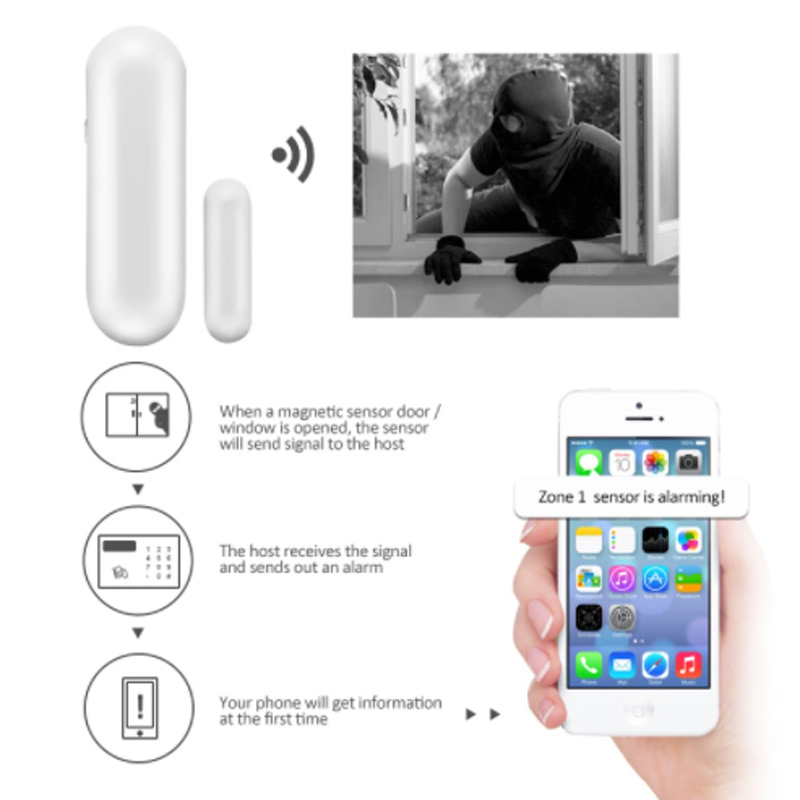 Window Alarm Sensor - نظام إنذار لاسلكي MD-211R بتردد 433/868