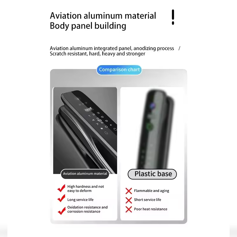 قفل باب ذكي HX5 مع التعرف على  - مراجعة Home Security For Doors وسعره
