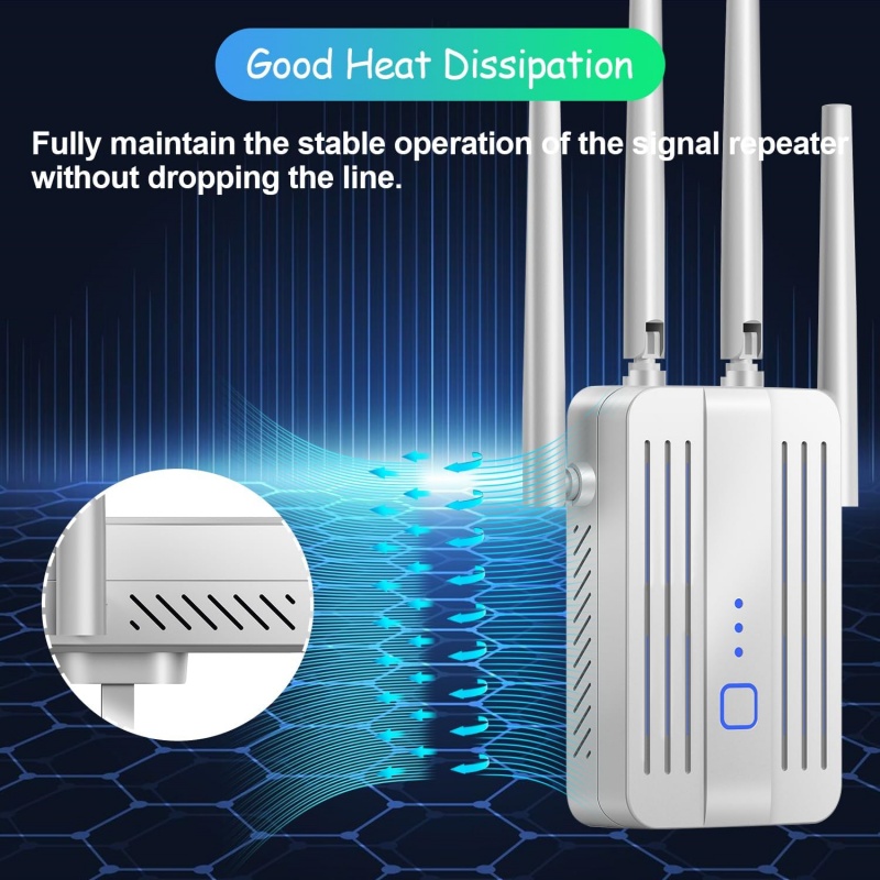 1200Mbps واي فاي مكرر موسع 2.4 - مراجعة Home Security Bundle وسعره