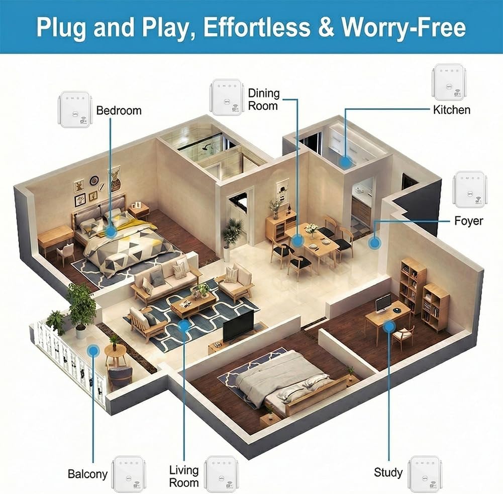 جهاز تقوية إشارة واي فاي جديد  - مراجعة Home Security Bundle وسعره