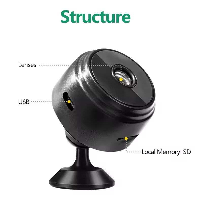 كاميرا واي فاي صغيرة بدقة 1080 - مراجعة Home Security Recorder وسعره