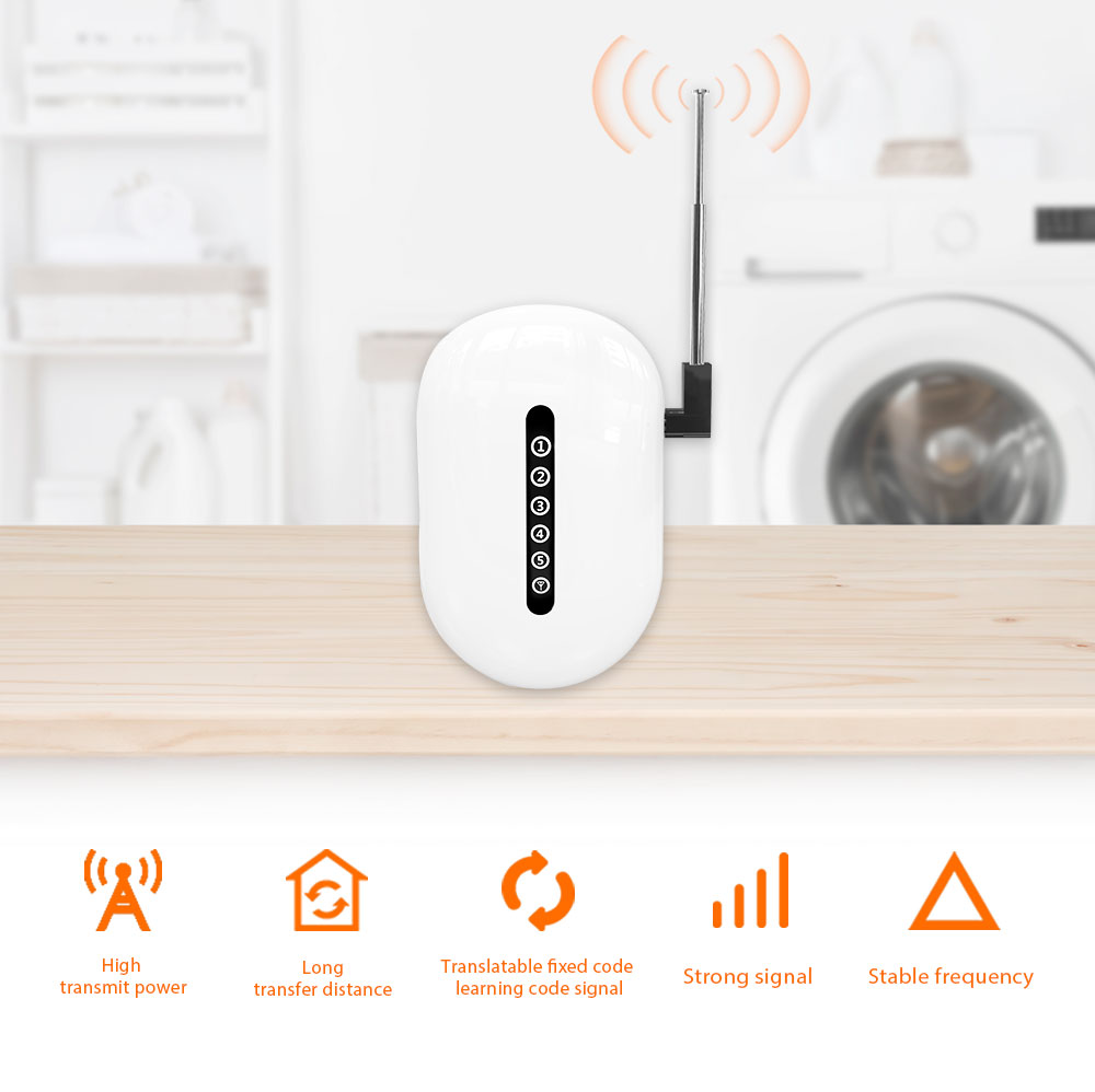 مكرر إشارة لاسلكي بتردد 433 مي - مراجعة Home Security Bundle وسعره