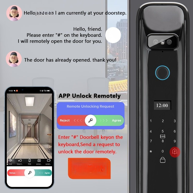 XSDTS DF03 3D التعرف على الوجه - مراجعة Home Security For Doors وسعره