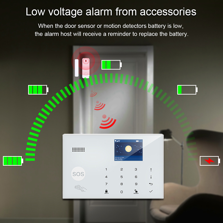 نظام إنذار ضد السرقة للمنزل من - مراجعة Home Security Zones وسعره