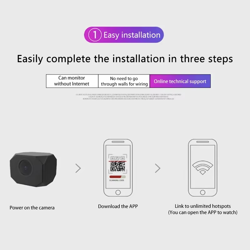كاميرا أمان WiFi بدقة 4K للمنز - مراجعة Home Security Indoor Cameras وسعره