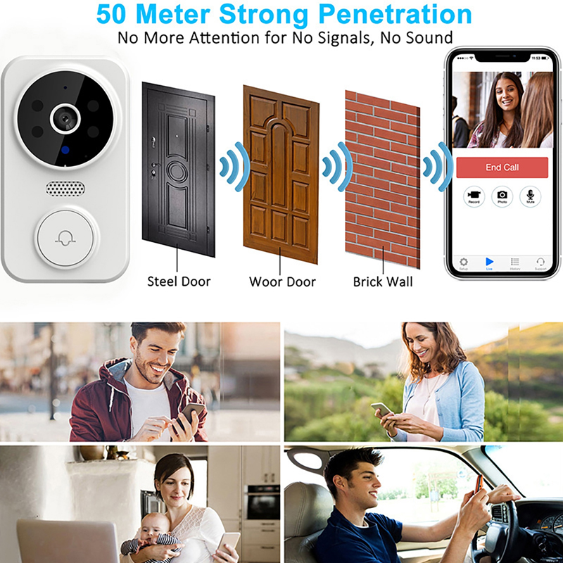 واي فاي الذكية جرس باب يتضمن ش - مراجعة Home Security Diy وسعره