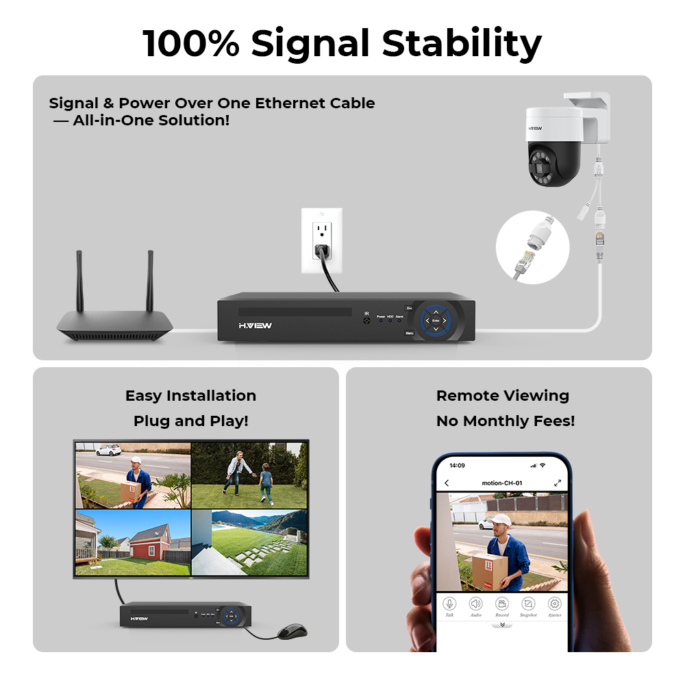 H.view 8Ch 4K 5MP 8MP Cctv نظا - مراجعة Home Security Video Systems وسعره