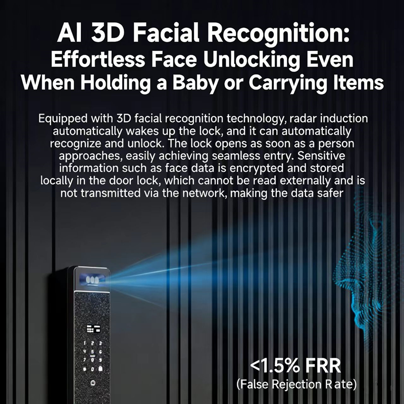 قفل ذكي أوتوماتيكي بالكامل من  - مراجعة Home Security Indoor Cameras وسعره