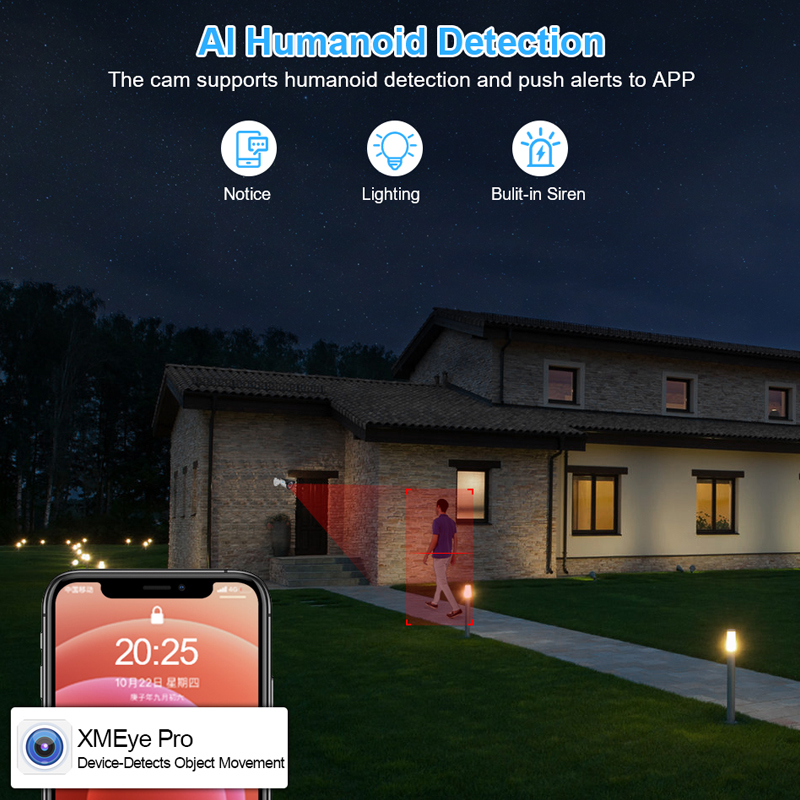Smar 4CH 8CH AHD DVR 5 في 1 مس - مراجعة Home Security Video Systems وسعره