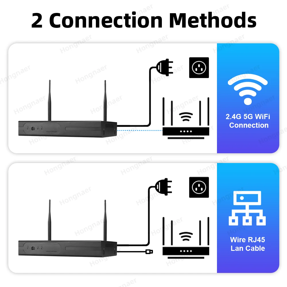 نظام كاميرات مراقبة منزلية لاس - مراجعة Home Security Wireless Camera وسعره