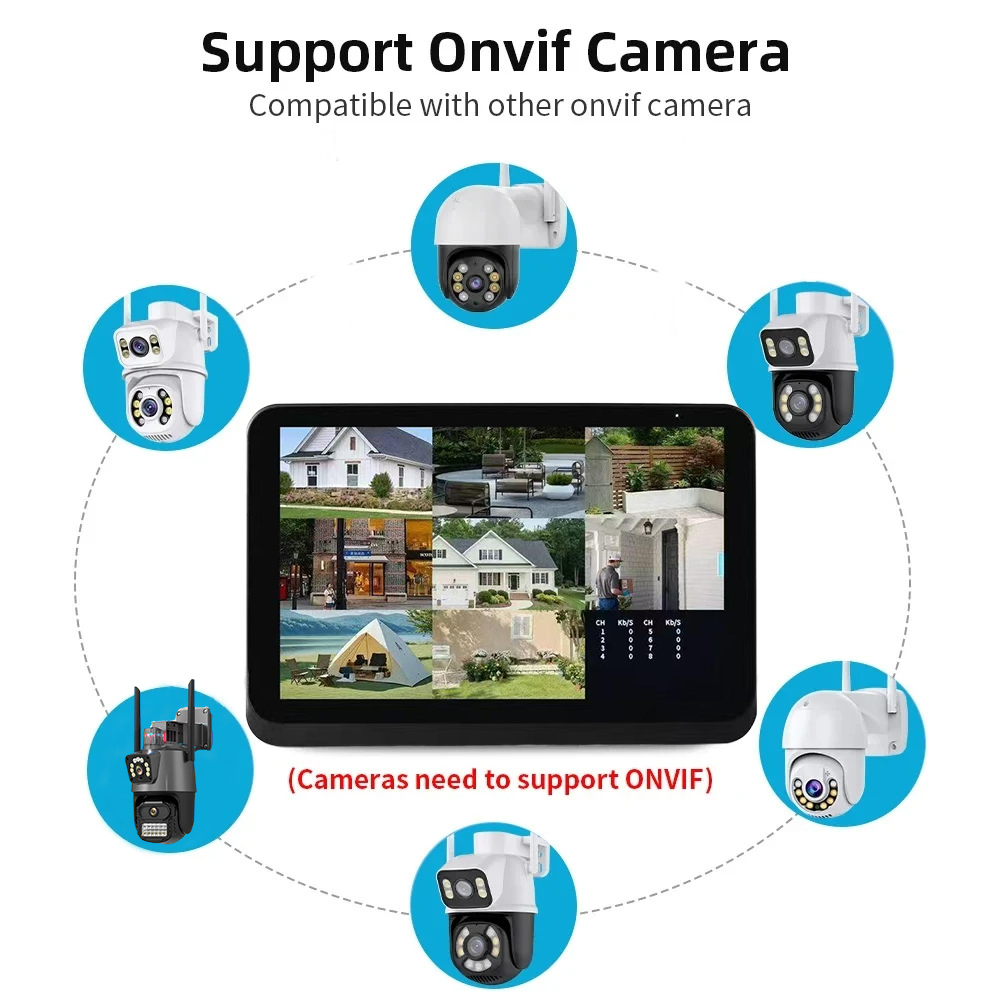 Uzoom 8CH NVR نظام أمان لاسلكي - مراجعة Home Security Video Systems وسعره