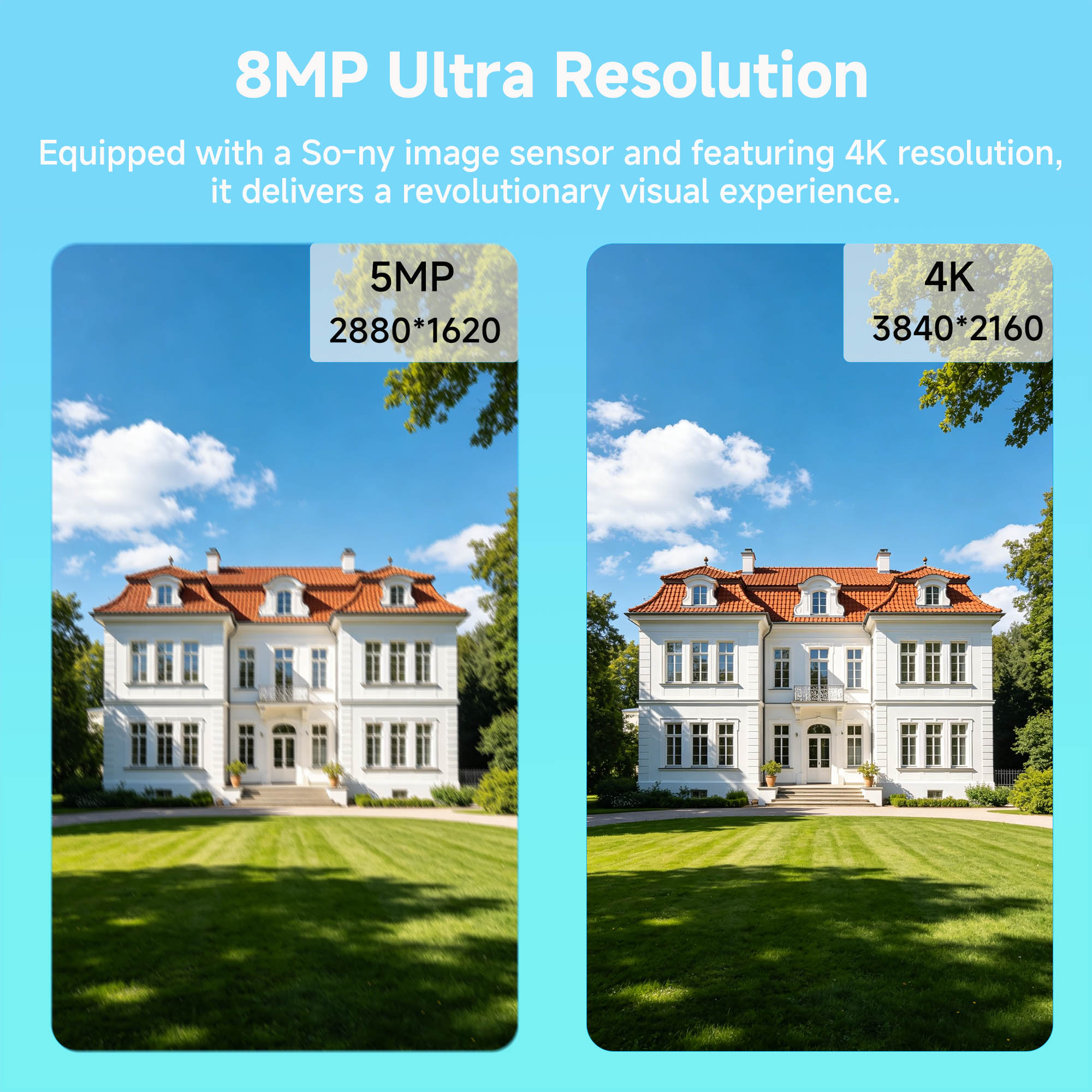 نظام أمان BFMore بدقة 8 ميجابك - مراجعة Home Security Video Systems وسعره