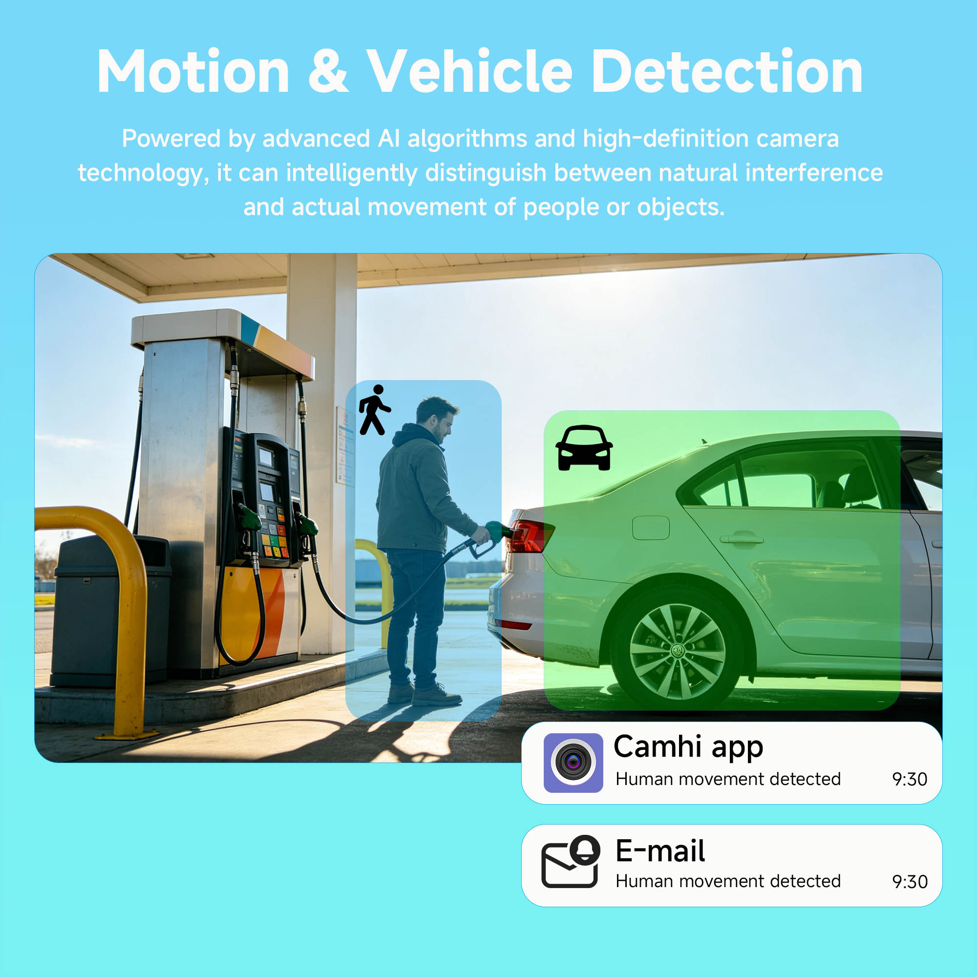 نظام أمان BFMore بدقة 8 ميجابك - مراجعة Home Security Video Systems وسعره