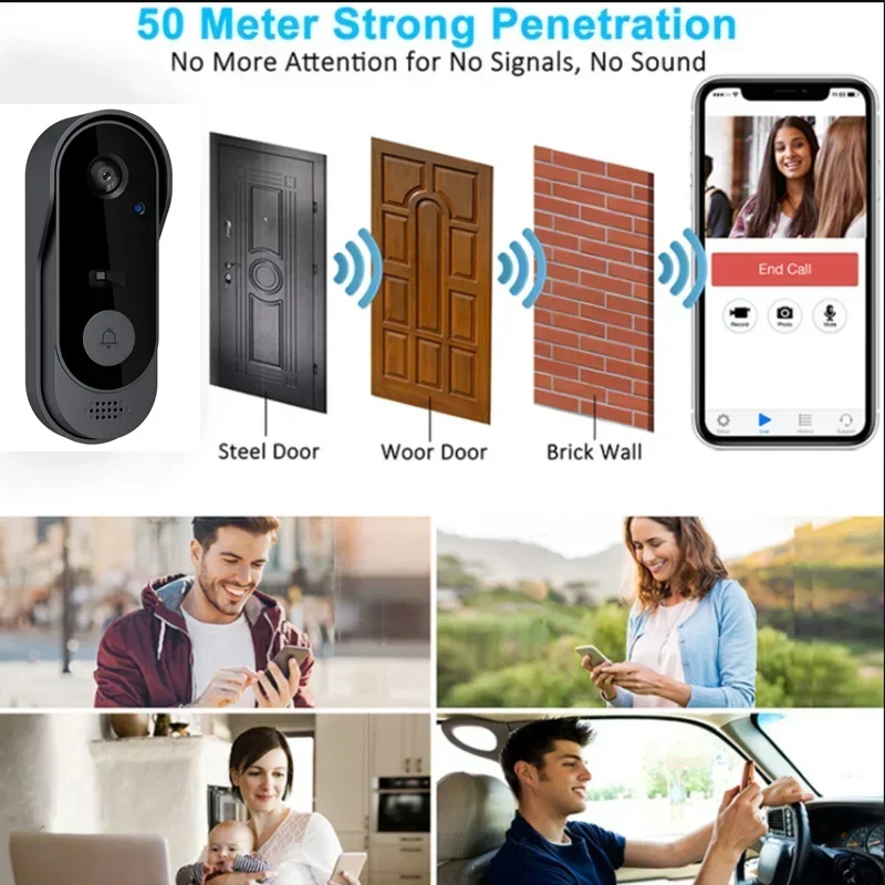 كاميرا جرس باب لاسلكية عالية ا - مراجعة Home Security Video Systems وسعره