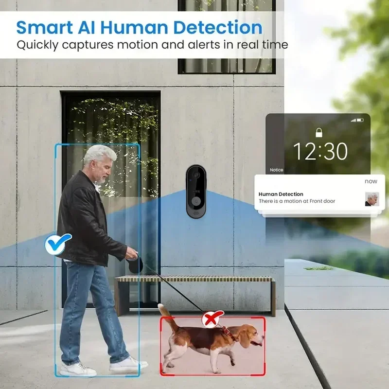 كاميرا جرس باب لاسلكية عالية ا - مراجعة Home Security Video Systems وسعره