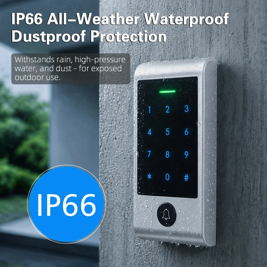 نظام تحكم عن بعد متقدم عبر واي - مراجعة Home Security For Doors وسعره