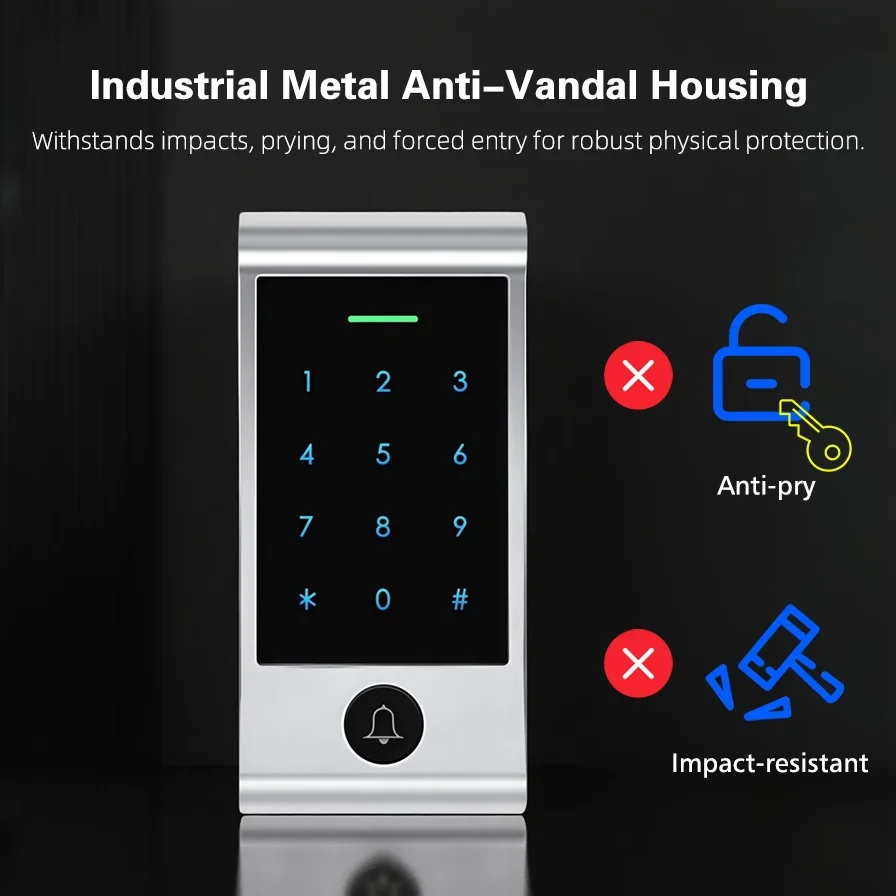 نظام تحكم عن بعد متقدم عبر واي - مراجعة Home Security For Doors وسعره