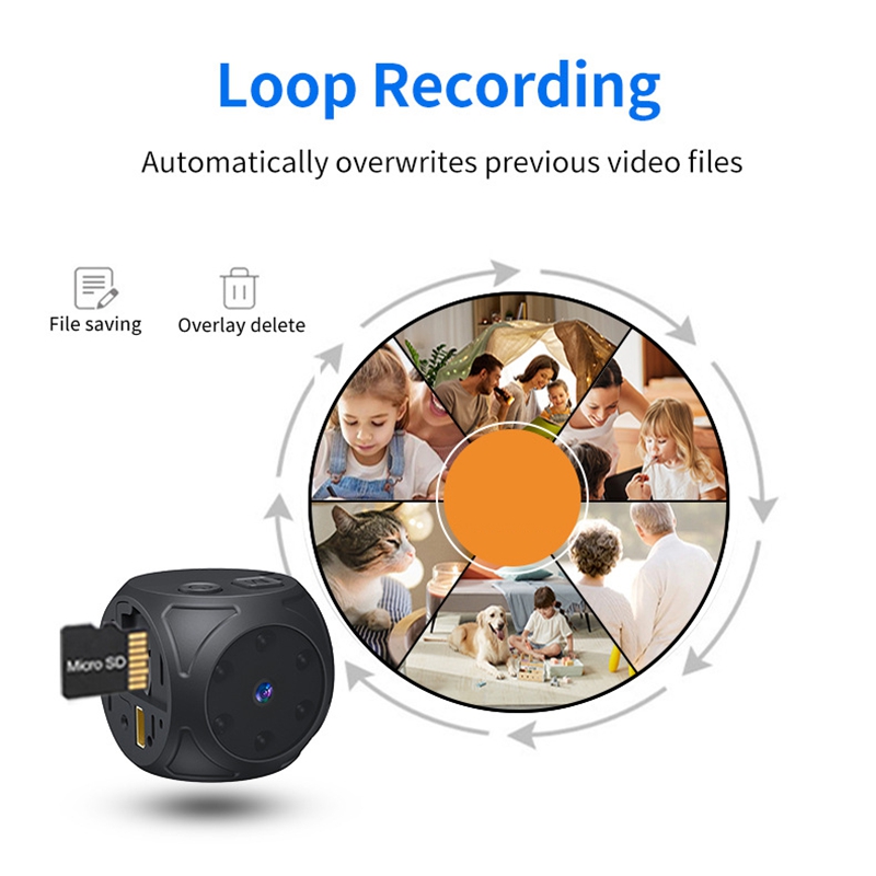 كاميرا صغيرة عالية الدقة 1080p - مراجعة Home Security Recorder وسعره