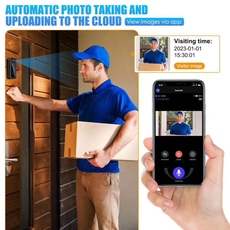 Tuya جرس الباب مع كاميرا حزمة  - مراجعة Home Security Bundle وسعره