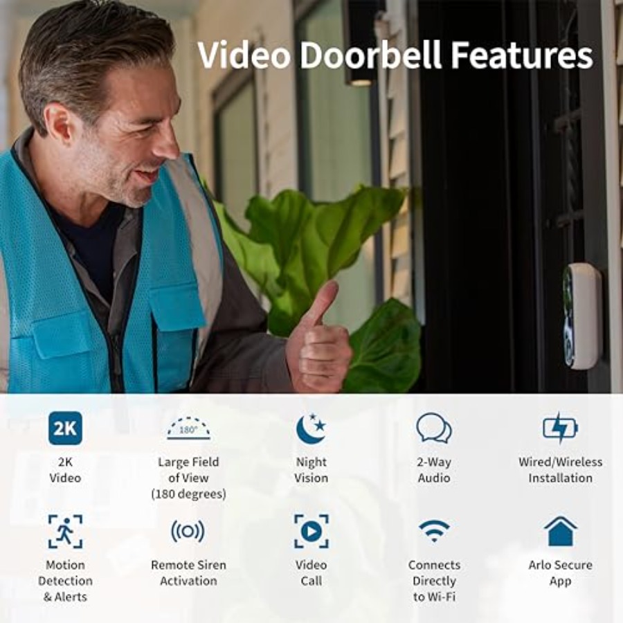 حزمة أمان منزلية شاملة للاستخد - مراجعة Home Security Bundle وسعره