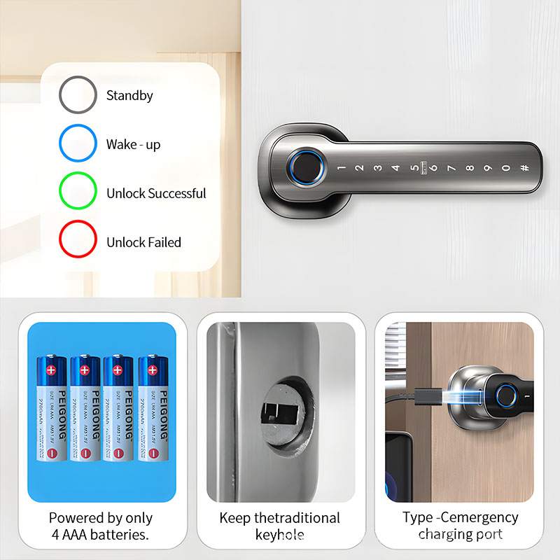 أجهزة أمان منزلية: قفل باب ذكي - مراجعة Home Security Group وسعره