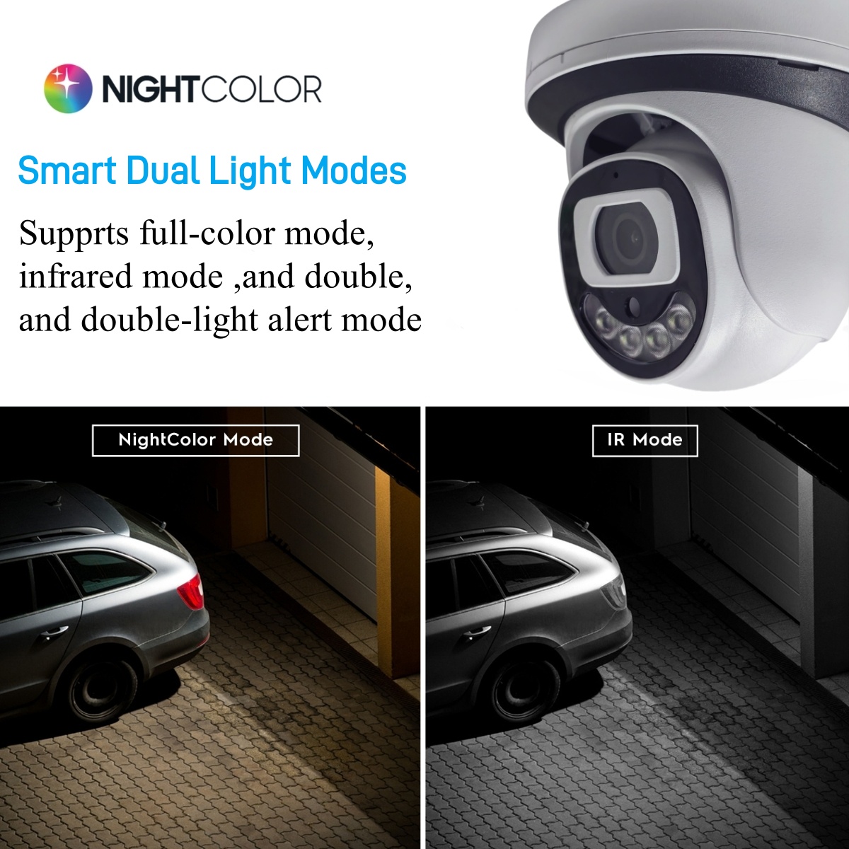 كاميرا أمان واي فاي داخلية بدق - مراجعة Home Security Video Systems وسعره