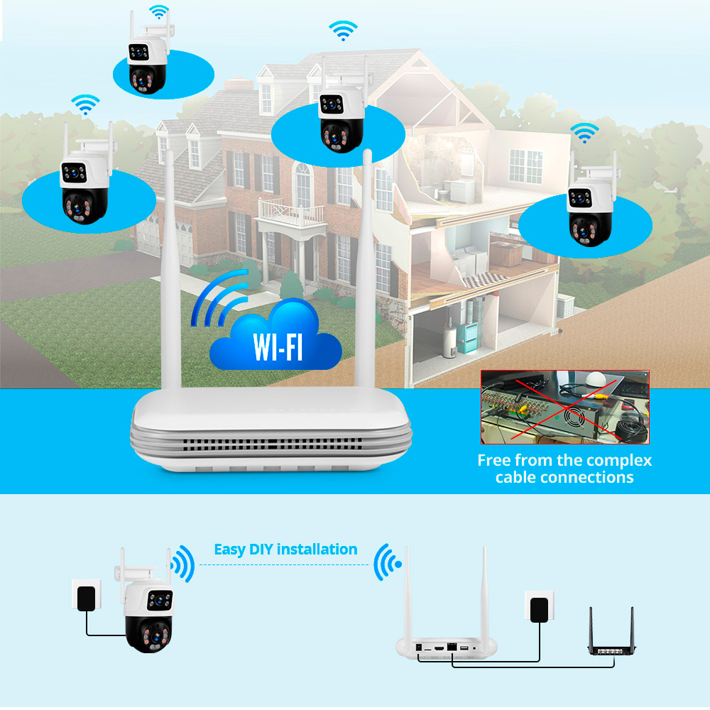 KERUI للماء 6MP HD اللاسلكية ع - مراجعة Home Security Video Systems وسعره