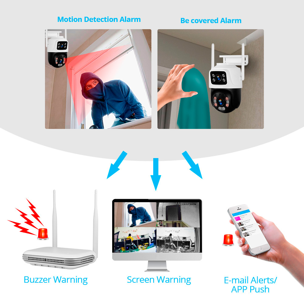 KERUI للماء 6MP HD اللاسلكية ع - مراجعة Home Security Video Systems وسعره