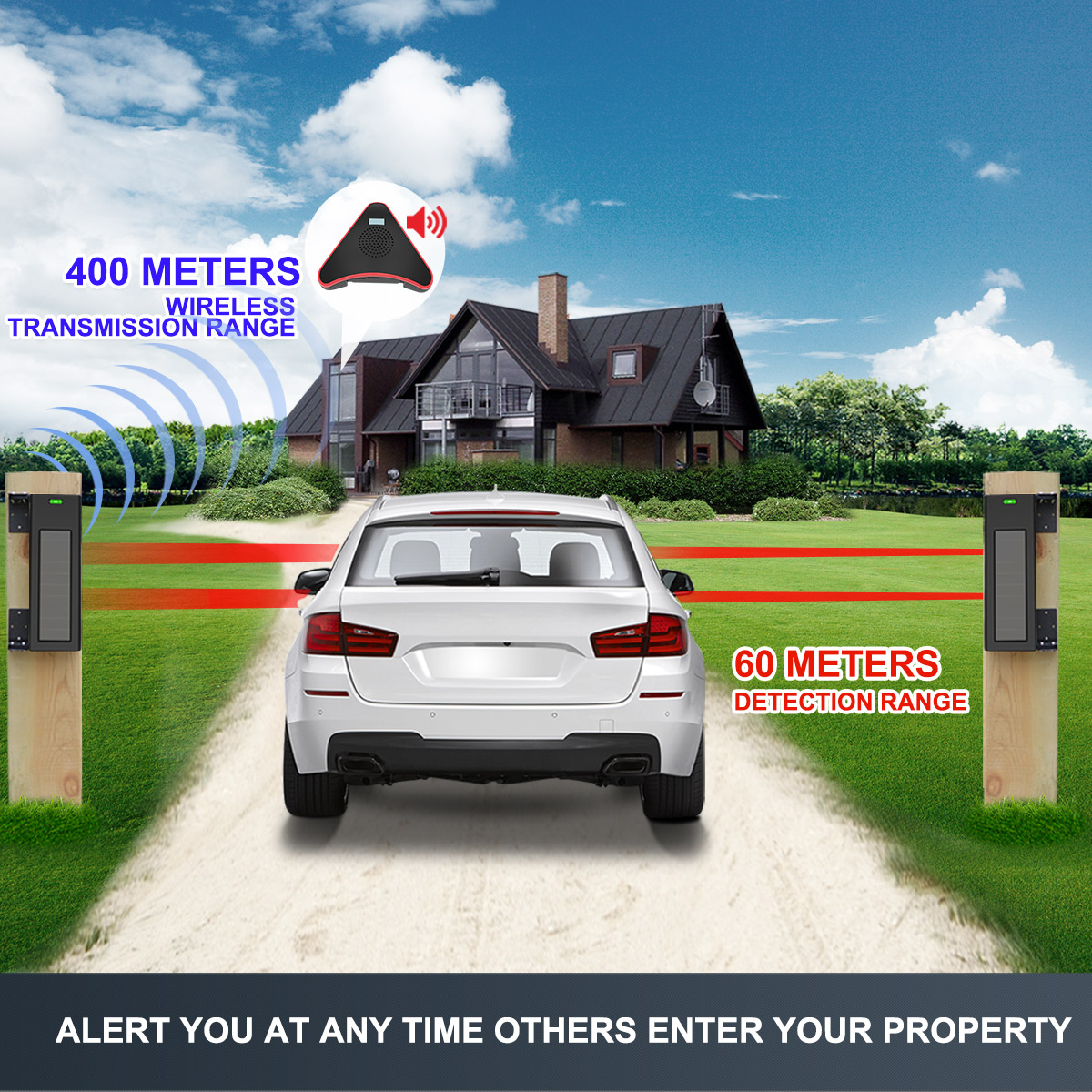 نظام إنذار للممرات يعمل بالطاق - مراجعة Home Security Diy وسعره