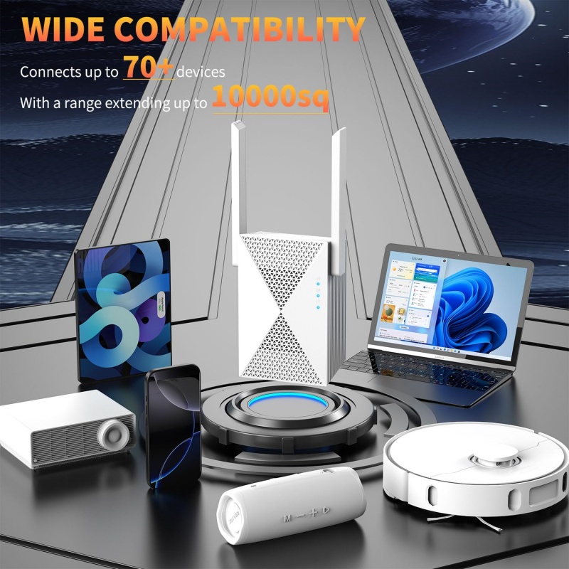 1200Mbps واي فاي مكرر موسع إشا - مراجعة Home Security Bundle وسعره