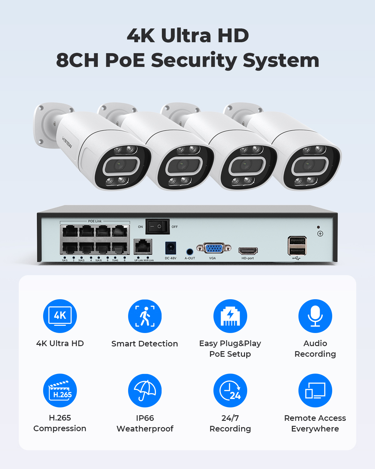 نظام كاميرات مراقبة أمنية H.Vi - مراجعة Home Security Group وسعره