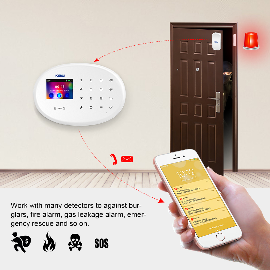 KERUI W202 WIFI GSM نظام إنذار - مراجعة Home Security Diy وسعره