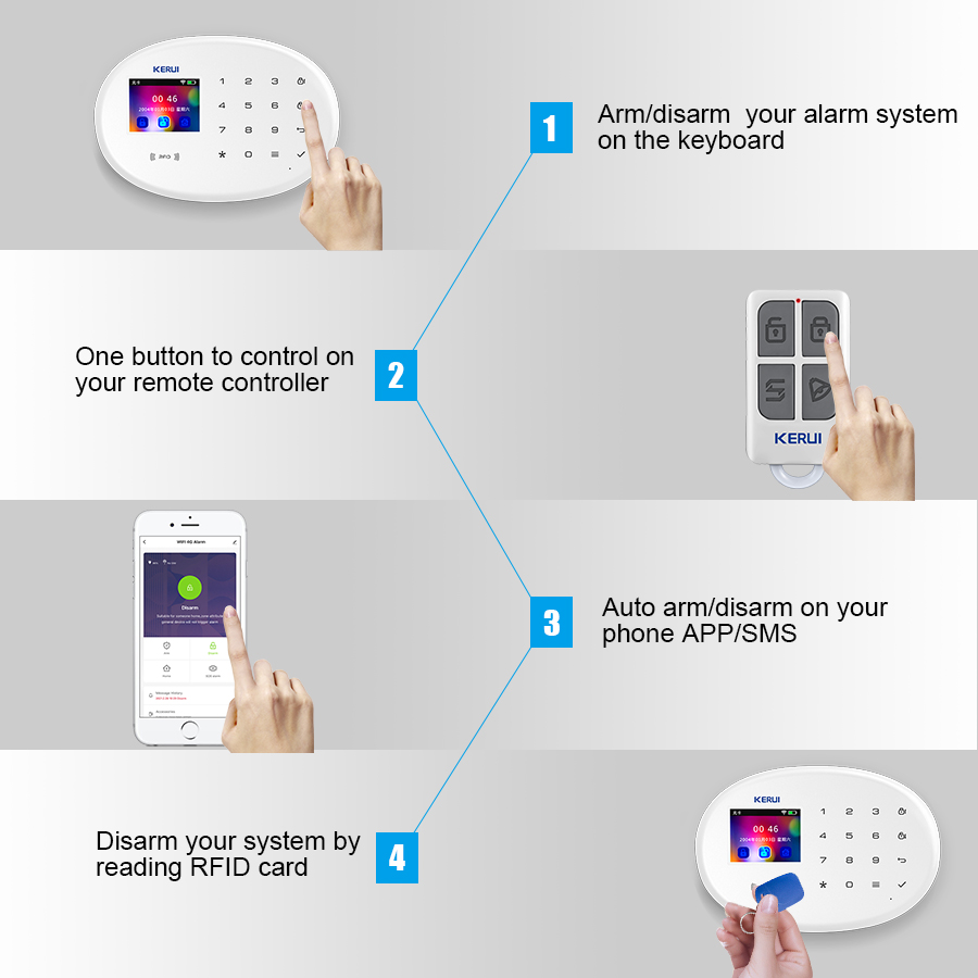 KERUI W202 WIFI GSM نظام إنذار - مراجعة Home Security Diy وسعره