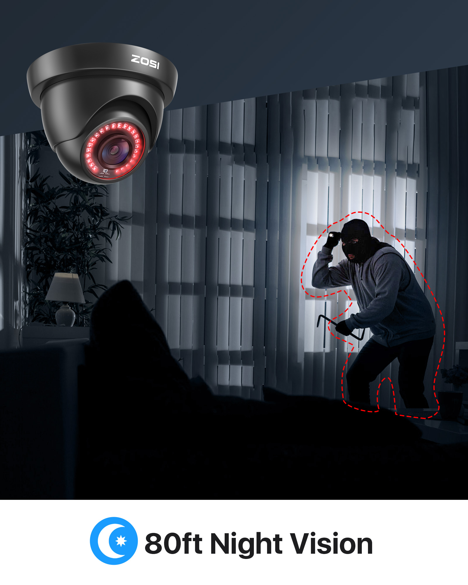طقم كاميرات مراقبة ZOSI بدقة 2 - مراجعة Home Security Indoor Cameras وسعره