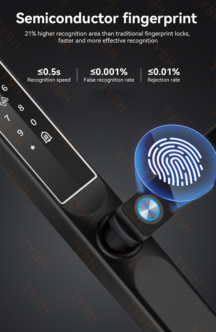Tuya App بصمة قفل الباب رمز بط - مراجعة Home Security Group وسعره