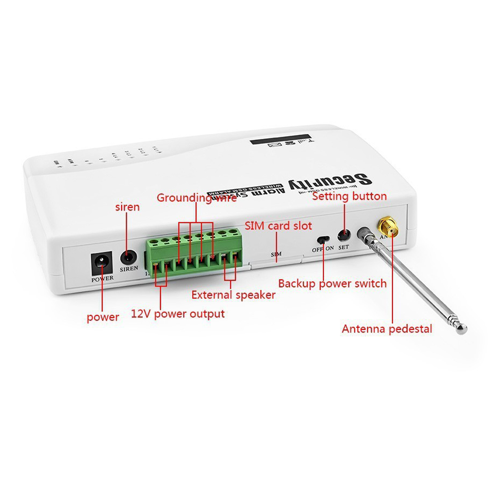 1 مجموعة أمن الوطن GSM نظام إن - مراجعة Home Security Zones وسعره
