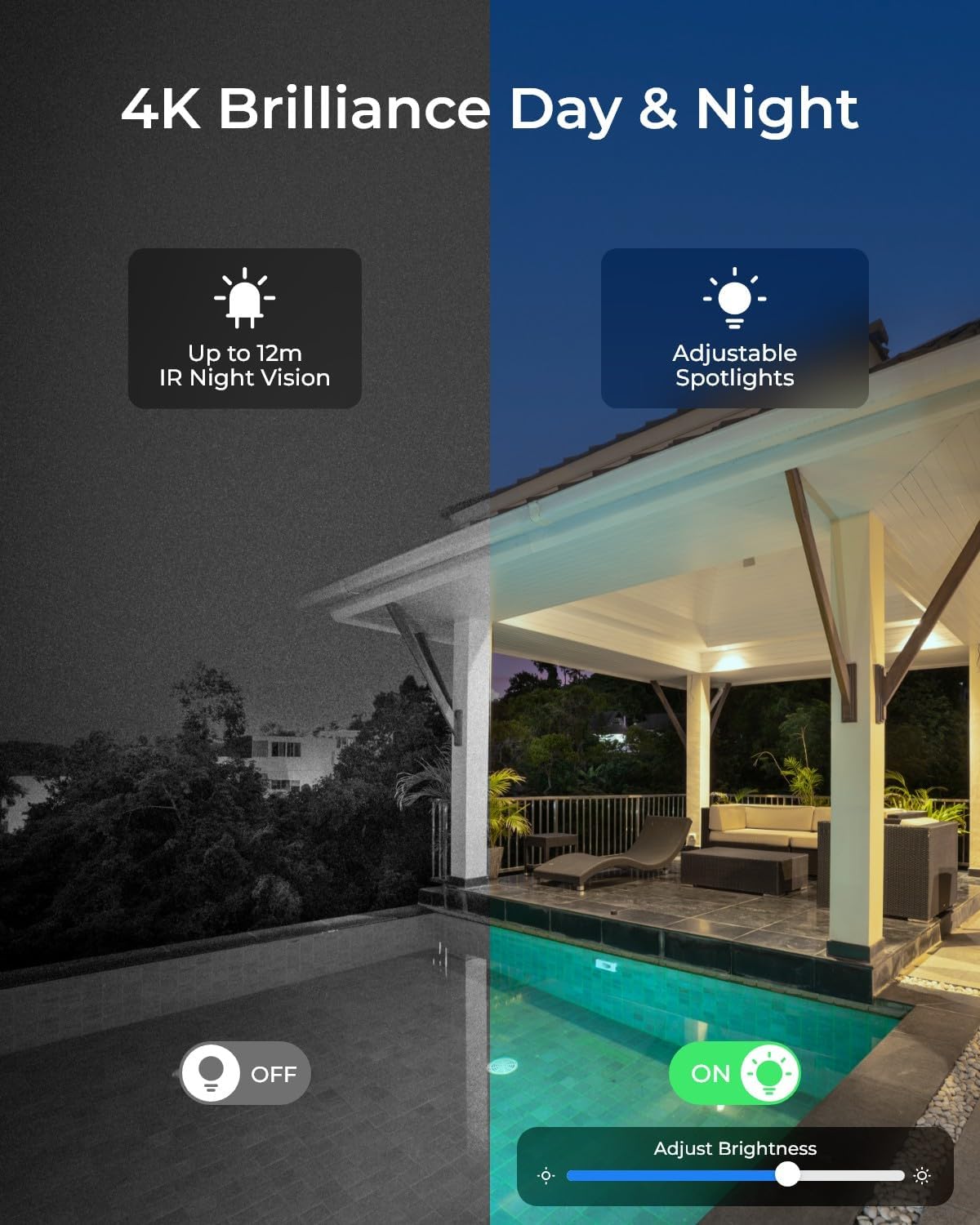 كاميرا أمان منزلية خارجية بدقة - مراجعة Home Security Diy وسعره