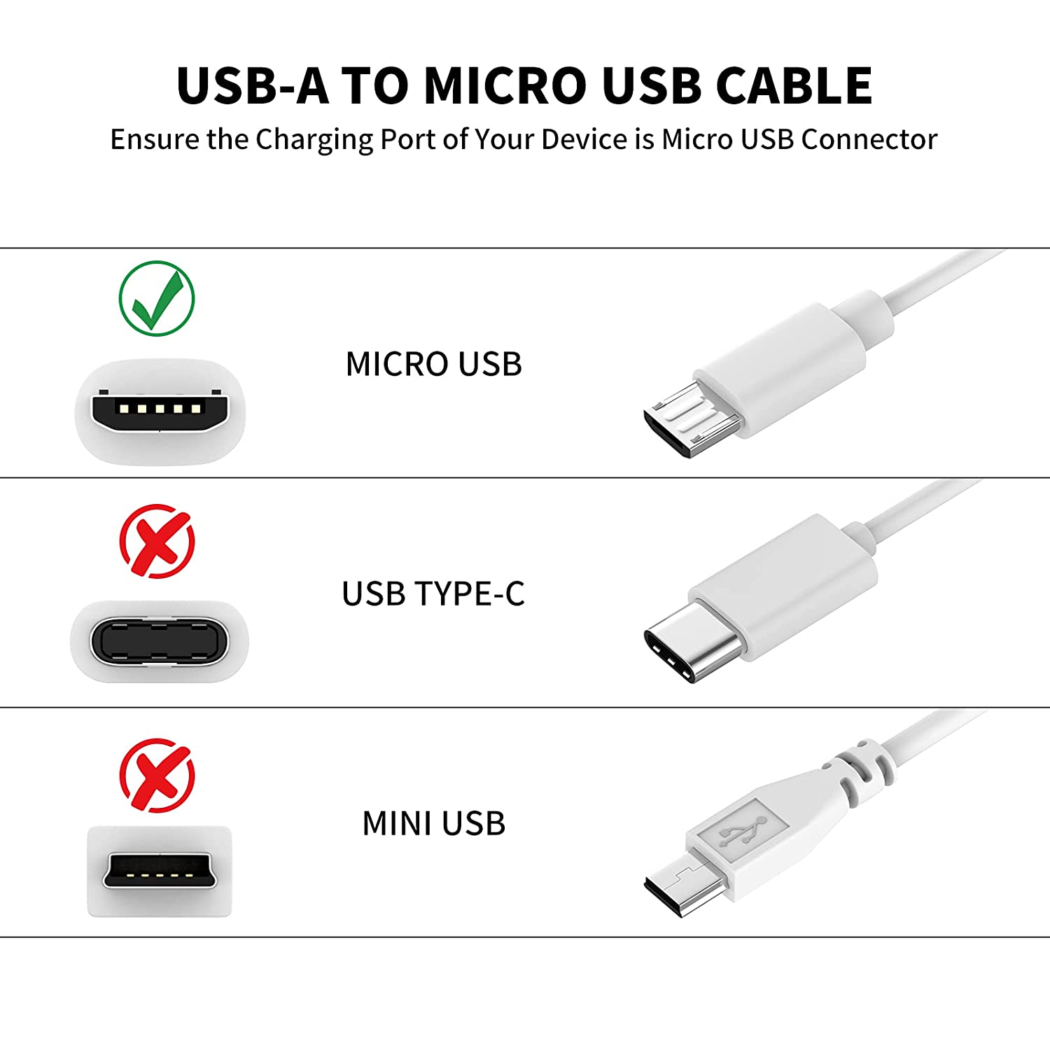 كابل تمديد ميكرو USB 3 ~ 13 مت - مراجعة Home Security Bundle وسعره