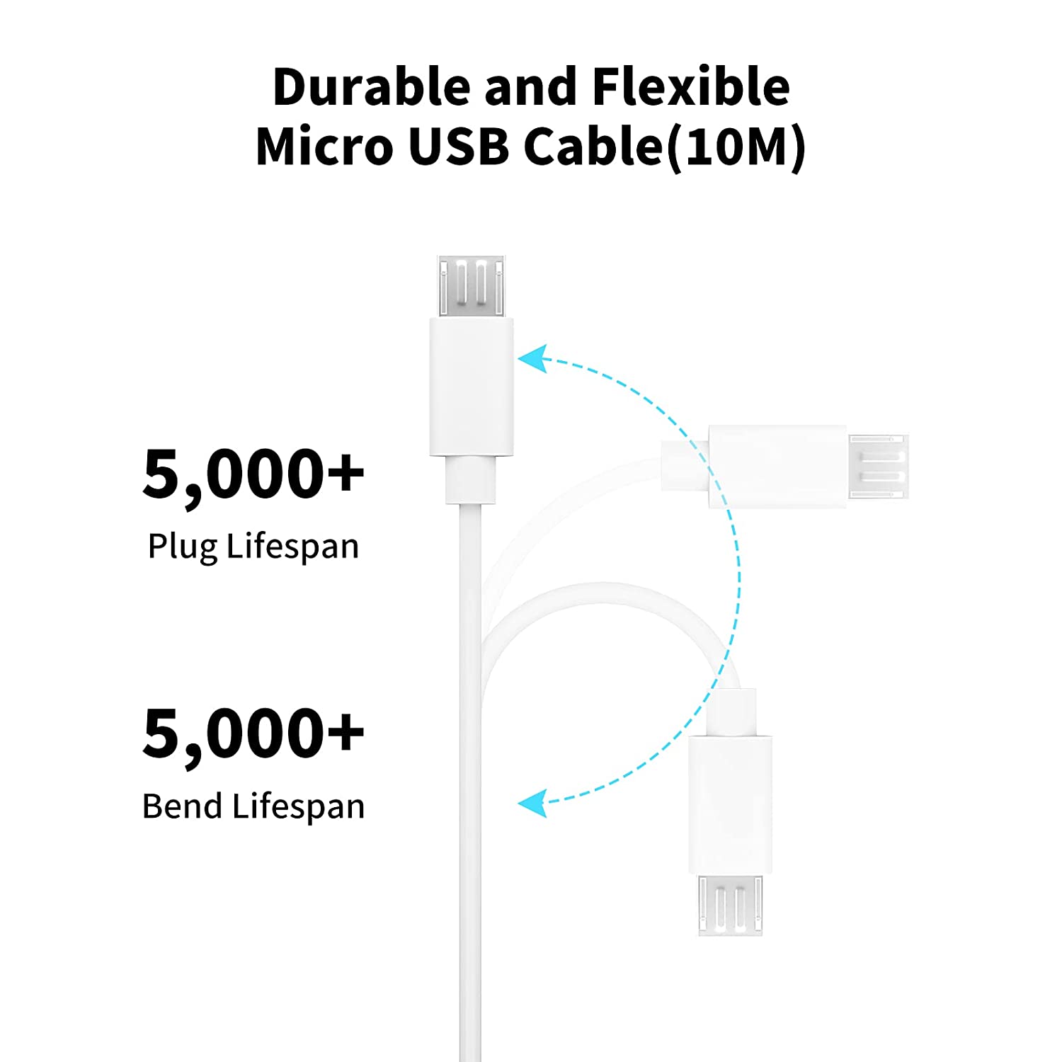 كابل تمديد ميكرو USB 3 ~ 13 مت - مراجعة Home Security Bundle وسعره