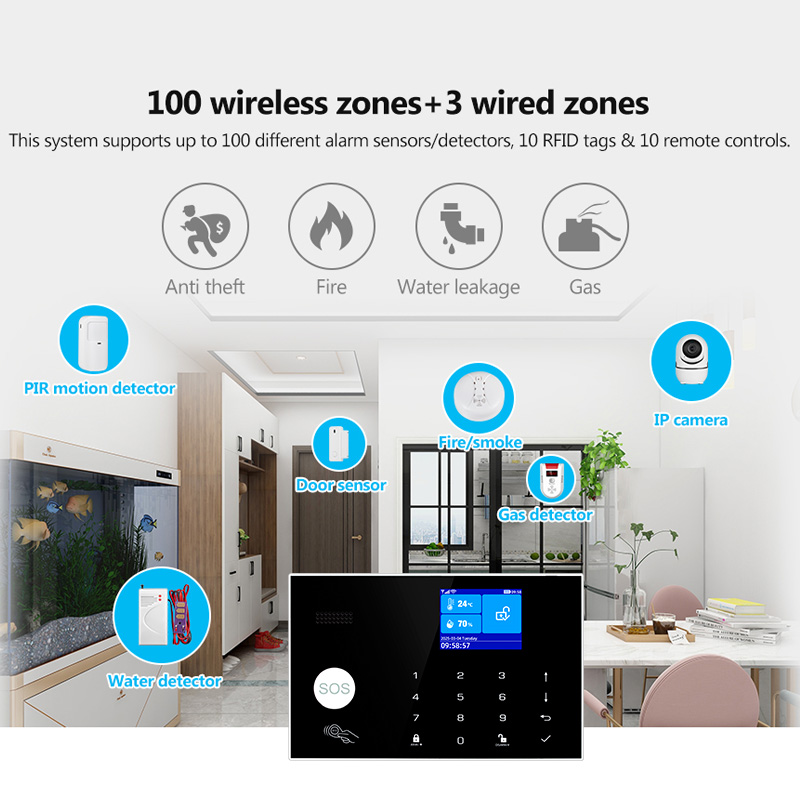 نظام إنذار KERUI 4G مع مناطق س - مراجعة Home Security Zones وسعره