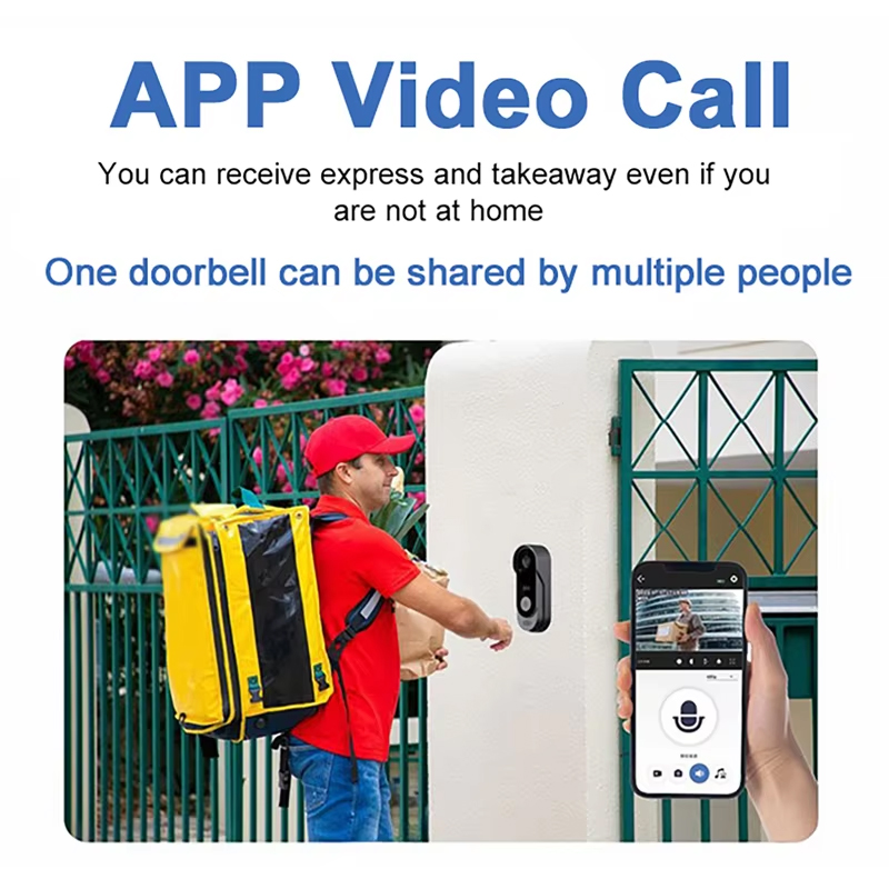 Tuya كاميرا جرس الباب اللاسلكي - مراجعة Home Security Bundle وسعره