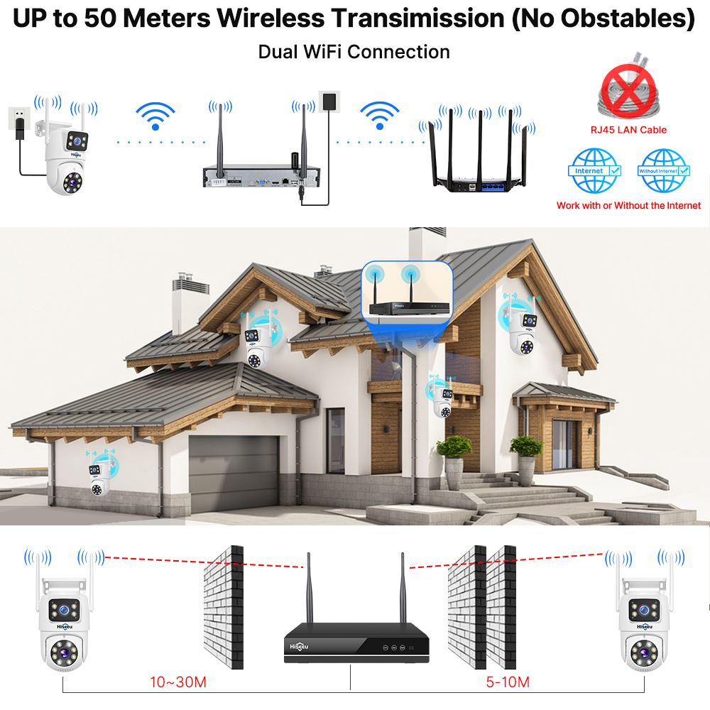نظام كاميرات أمان Hiseeu بدقة  - مراجعة Home Security Video Systems وسعره