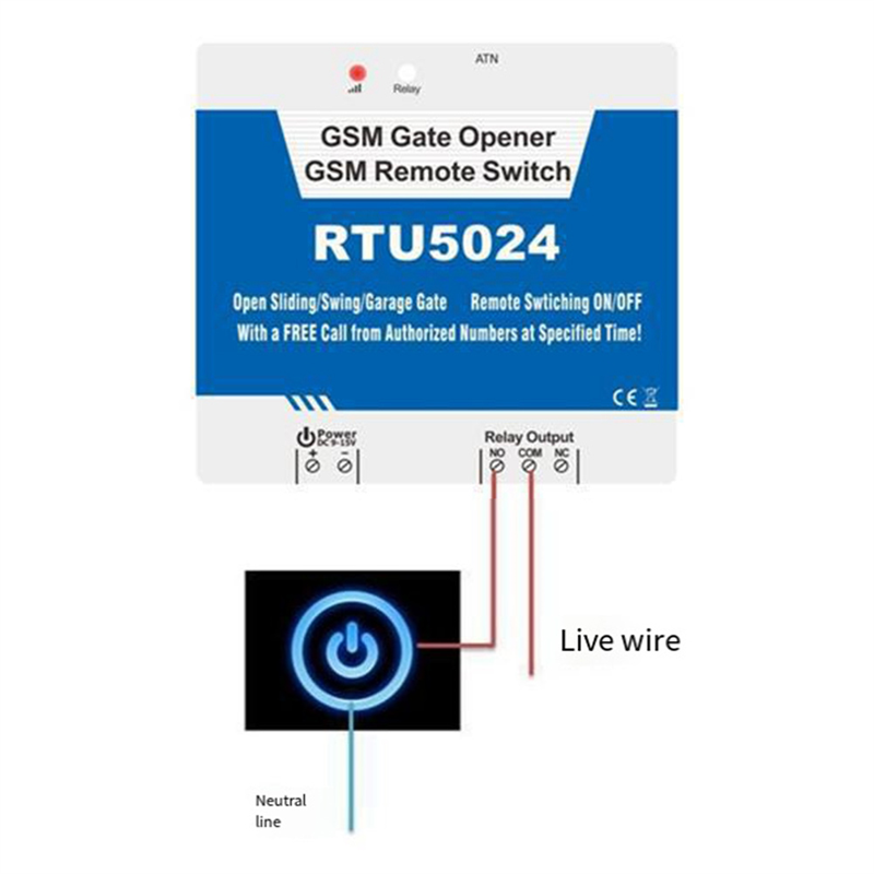 B04C-RTU5024 GSM فتحت الباب ال - مراجعة Home Security For Doors وسعره