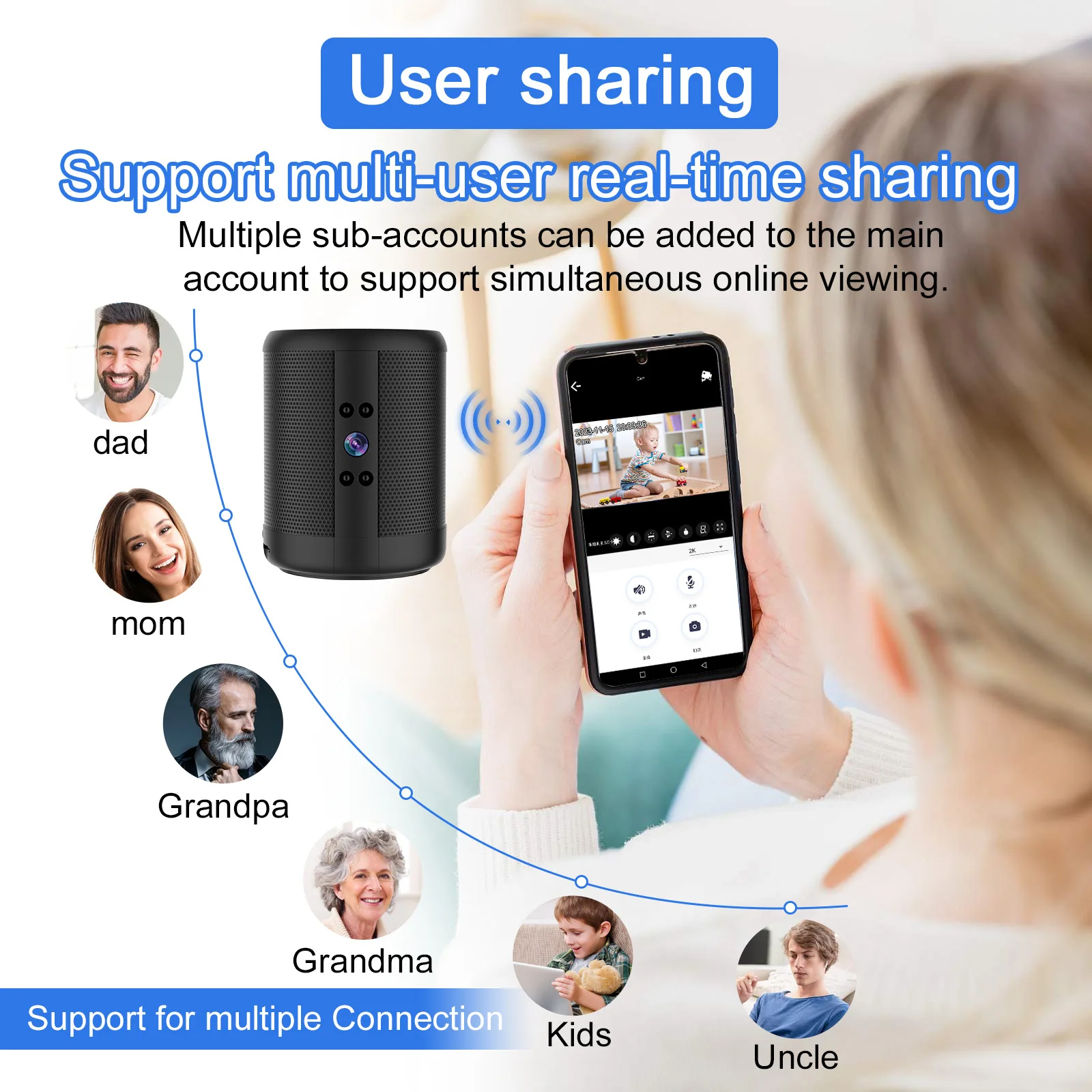كاميرا أمان واي فاي مع مكبر صو - مراجعة Home Security Robot وسعره