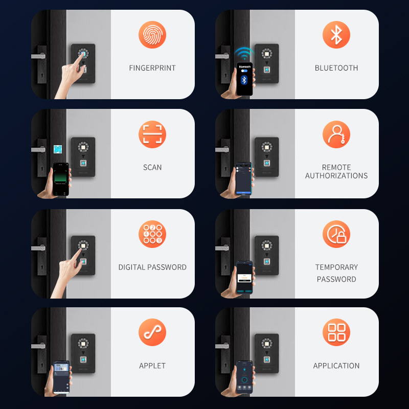 قفل ذكي بتصميم معلق، صندوق تخز - مراجعة Home Security For Doors وسعره