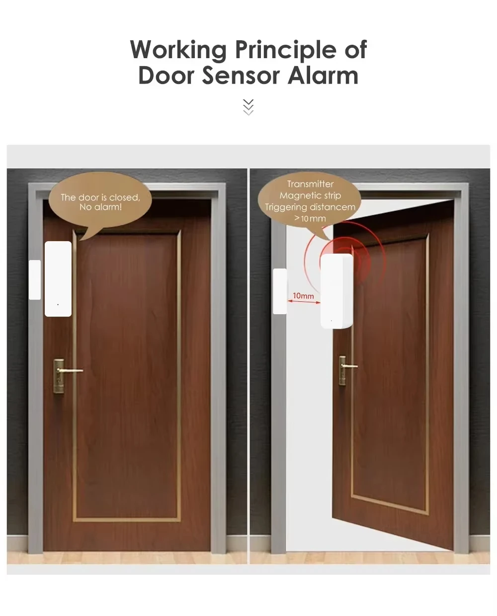 Tuya Zigbee/WiFi مستشعر نافذة  - مراجعة Window Alarm Sensor وسعره