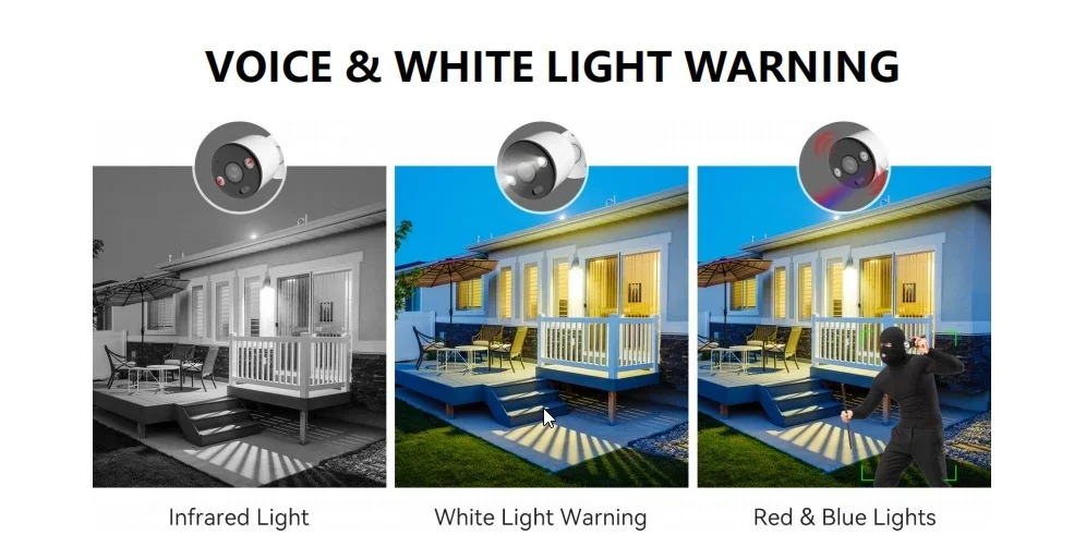 نظام كاميرات أمان 8 قنوات بدقة - مراجعة Home Security Indoor Cameras وسعره
