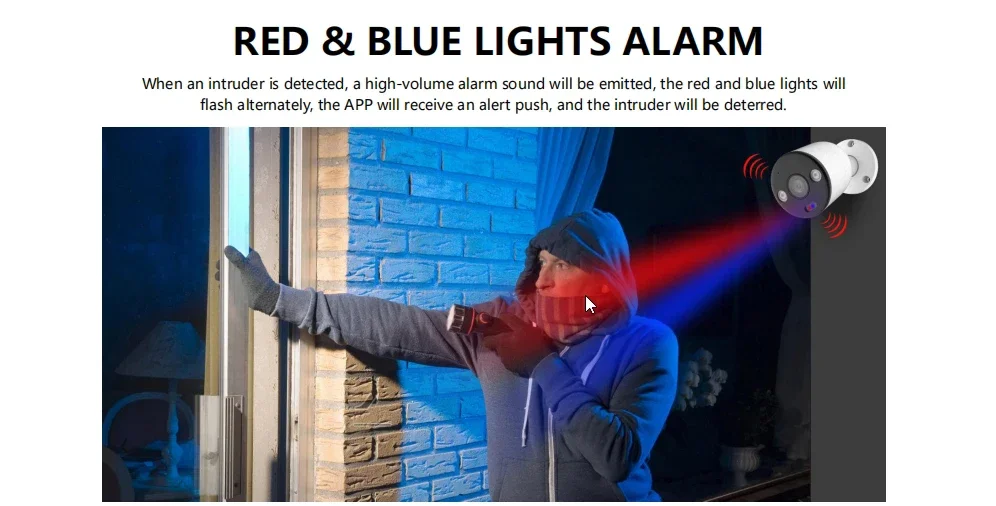 نظام كاميرات أمان 8 قنوات بدقة - مراجعة Home Security Indoor Cameras وسعره