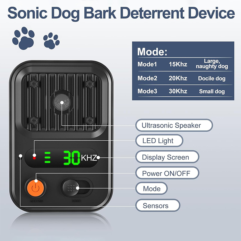 مبيد الحشرات الكلاب المحمول 25 - مراجعة Barking Dog Alarm وسعره