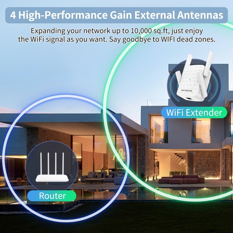 1200Mbps 5Ghz واي فاي مكرر ثنا - مراجعة Home Security Bundle وسعره